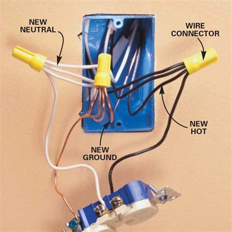 electrical code for length of wire in outlet box|receptacle box cable installation code.